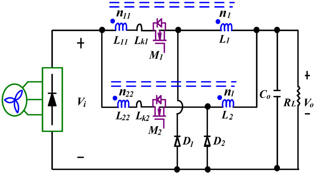 Energies 05 05150 g002 1024