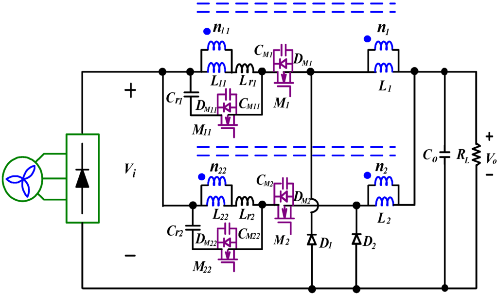Energies 05 05150 g007 1024
