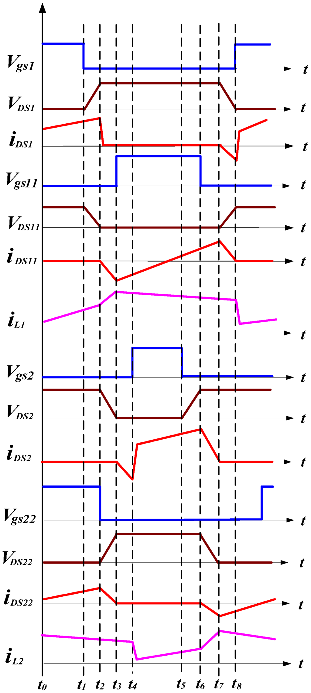 Energies 05 05150 g008 1024