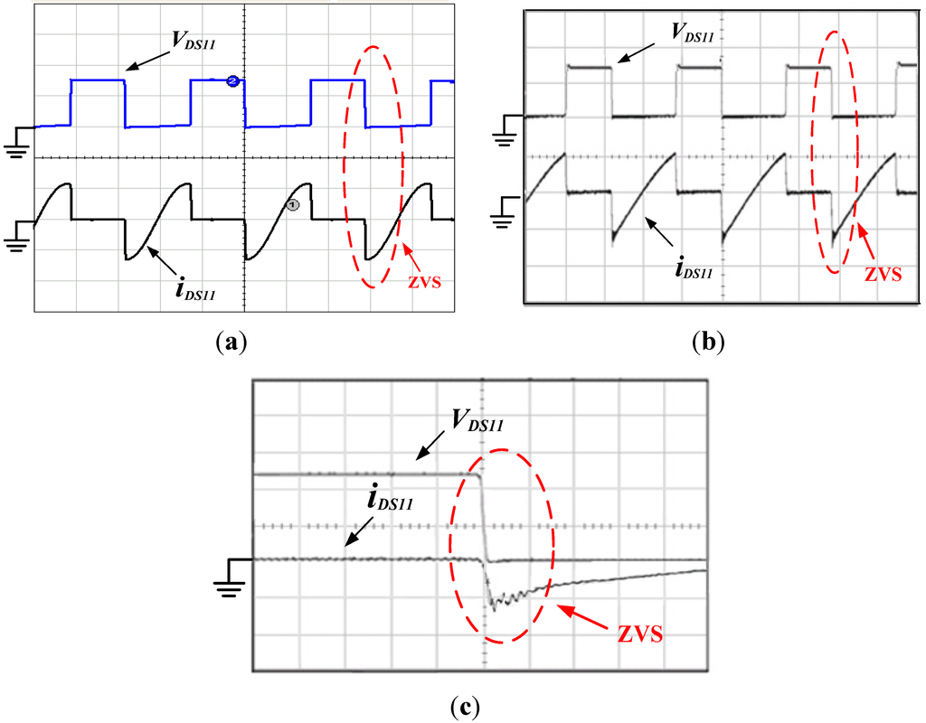 Energies 05 05150 g017 1024