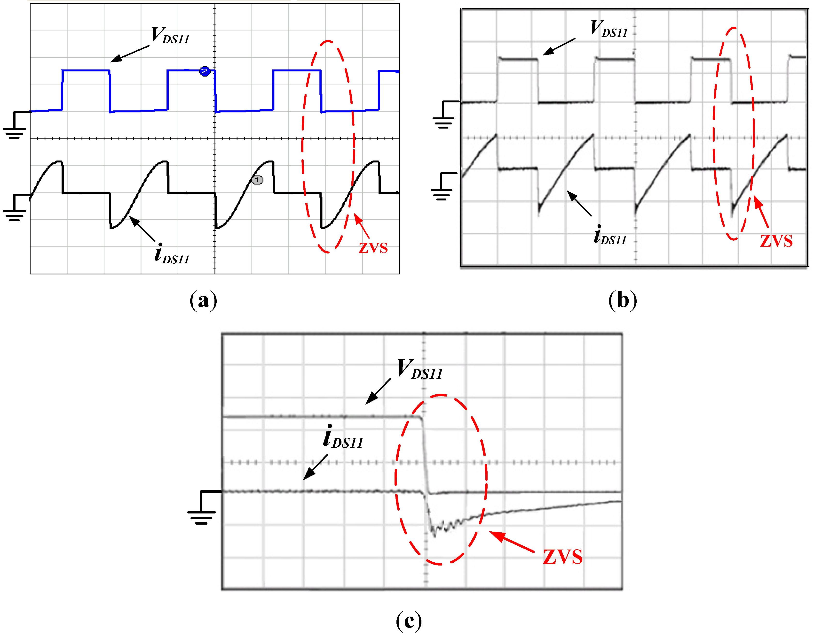 Energies 05 05150 g017
