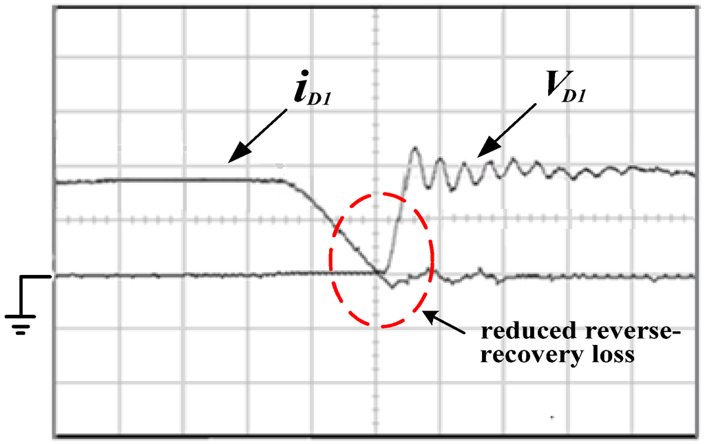Energies 05 05150 g019 1024