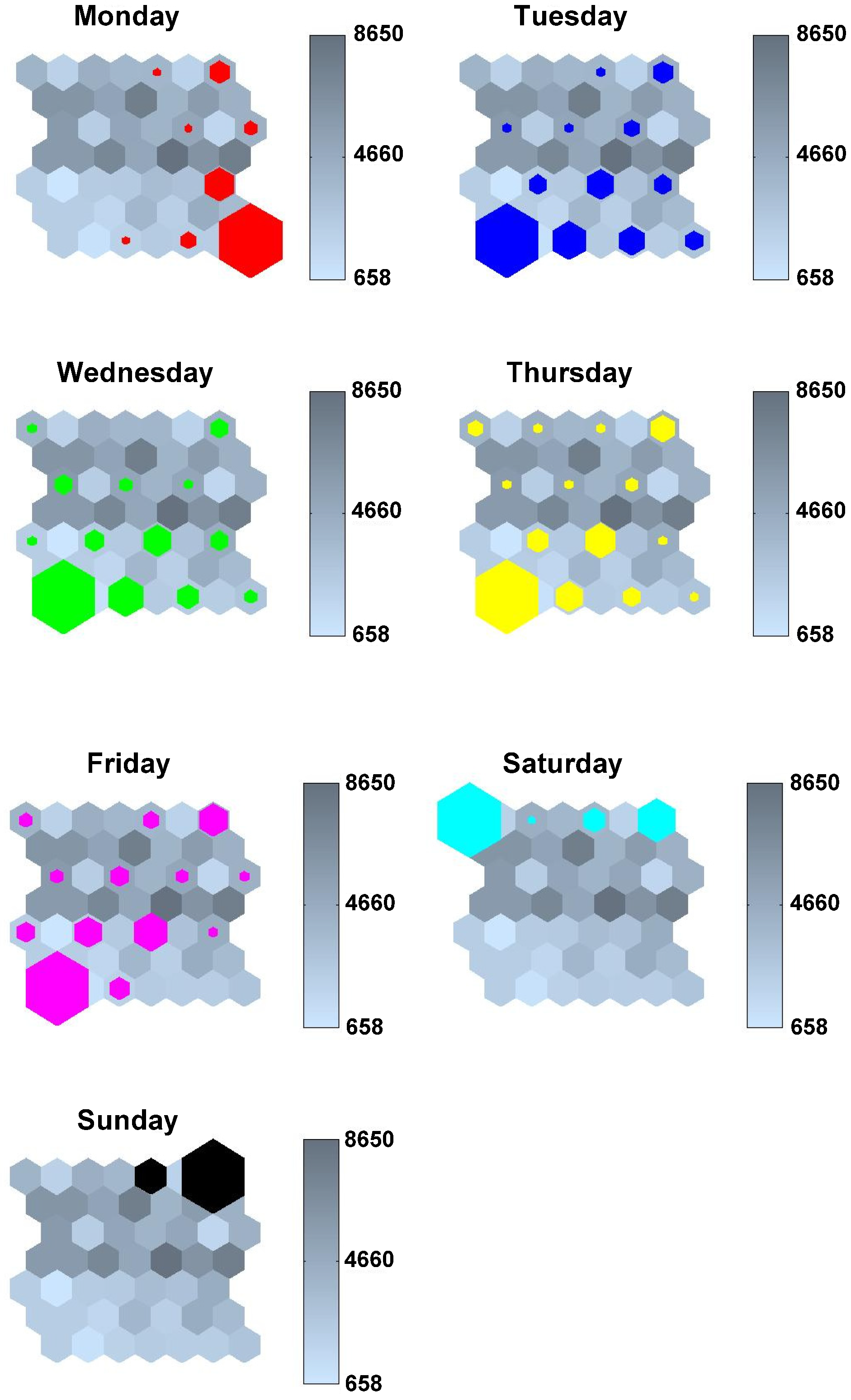 Energies 05 05215 g006