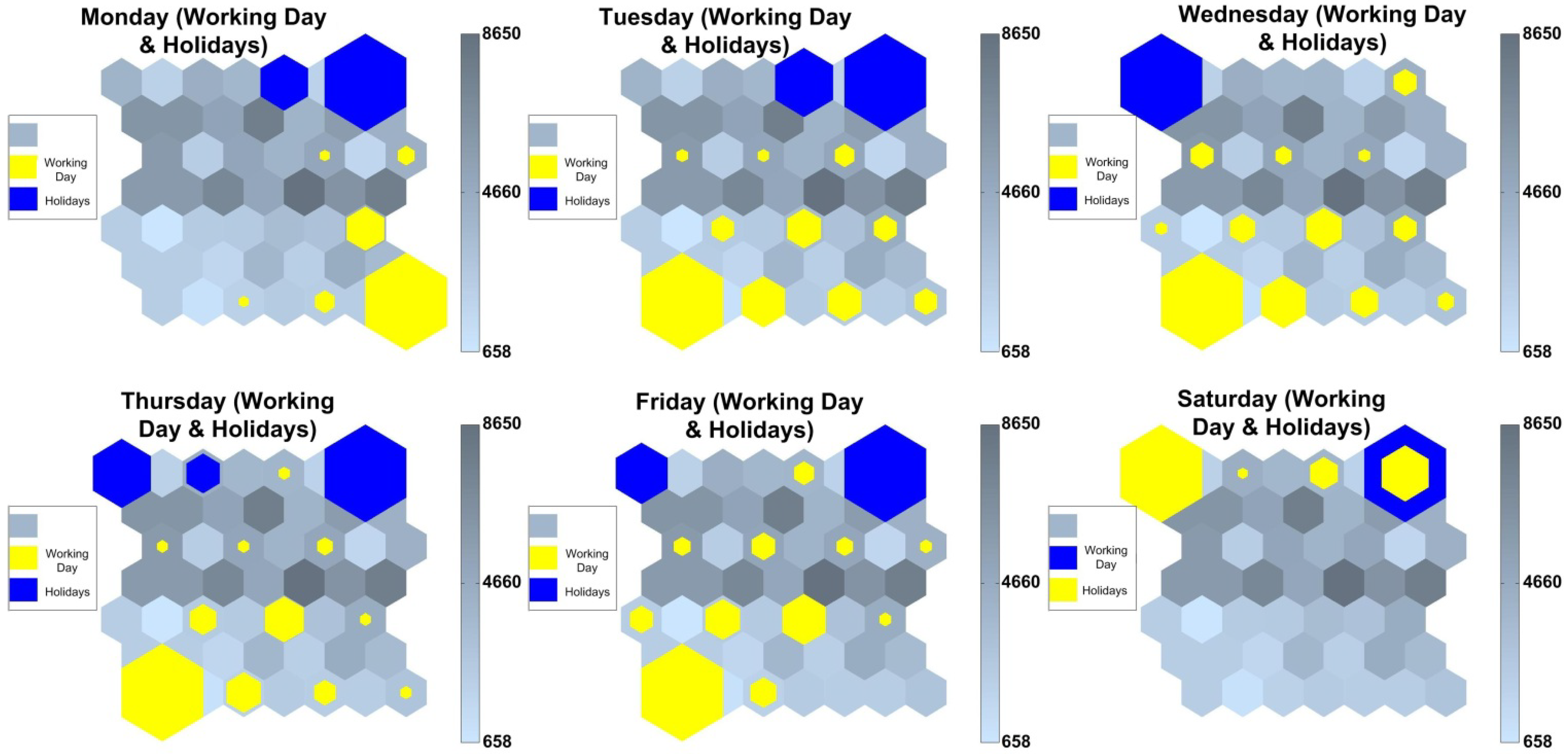 Energies 05 05215 g007