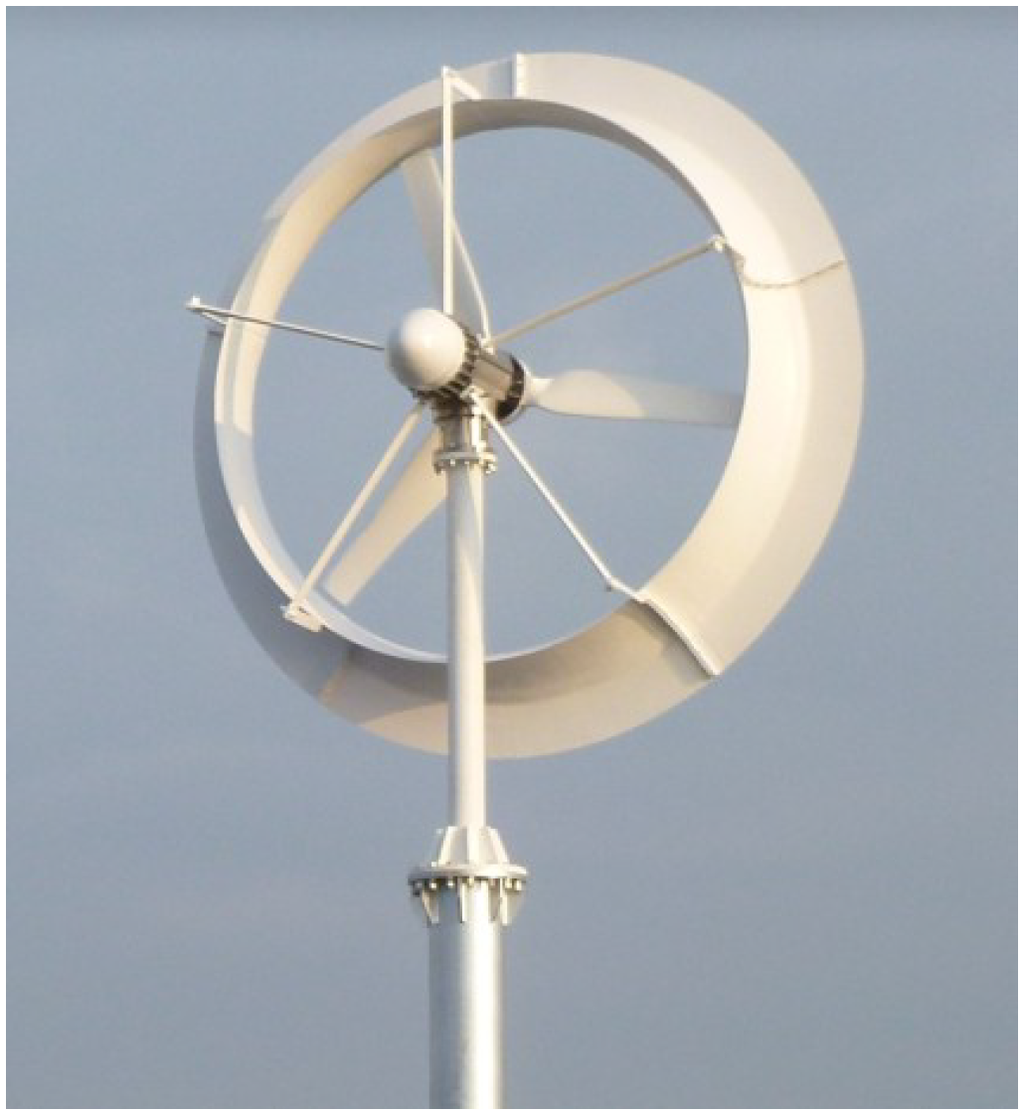 Energies 05 05229 g001 1024