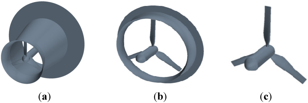 Energies 05 05229 g006 1024