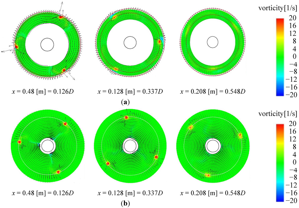 Energies 05 05229 g010 1024