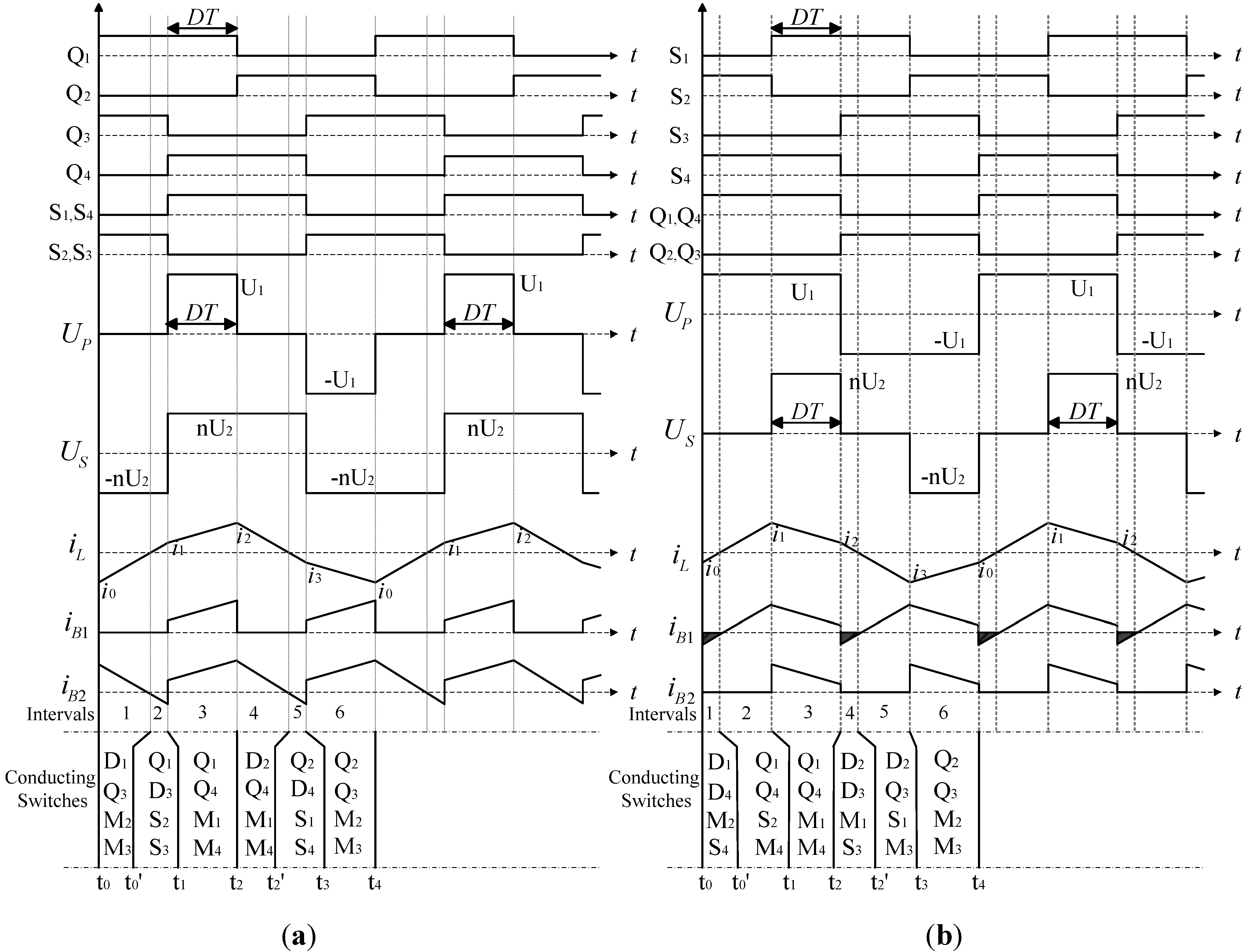 Energies 06 00027 g004