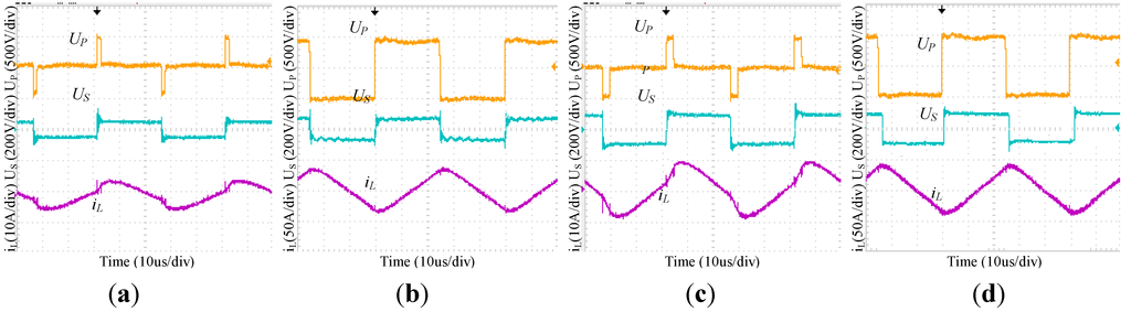 Energies 06 00027 g011 1024