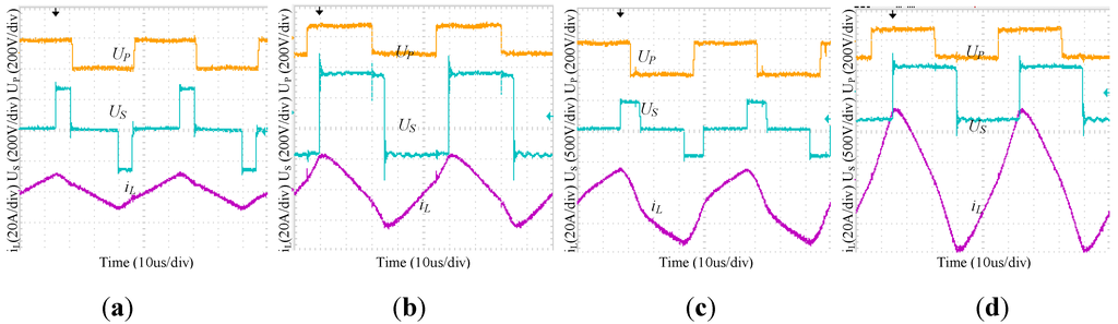 Energies 06 00027 g014 1024