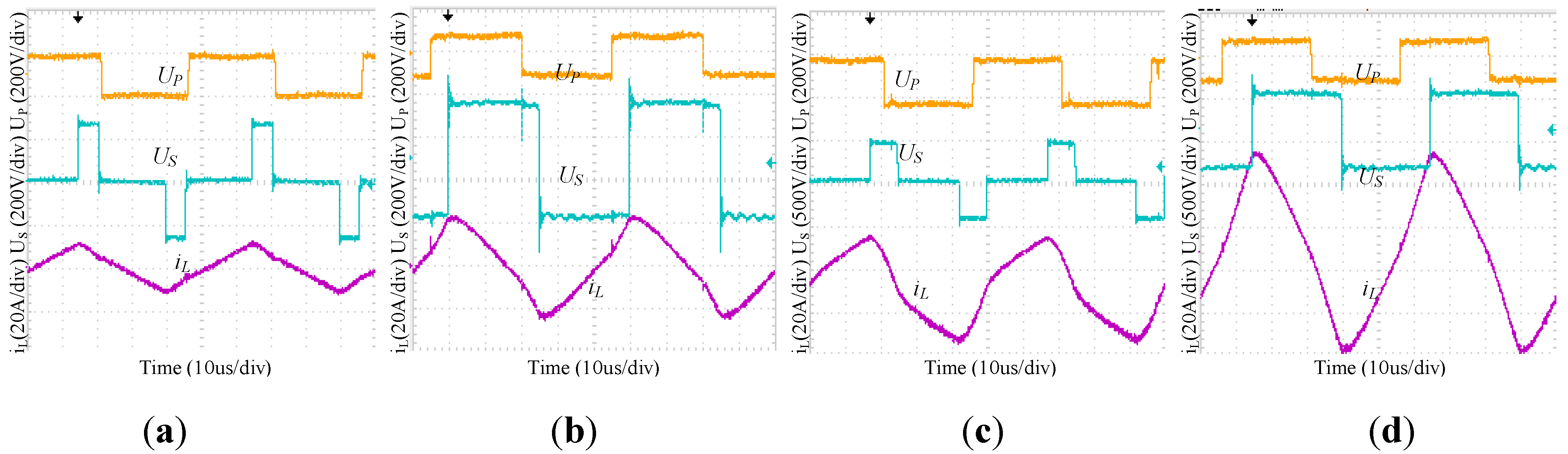 Energies 06 00027 g014