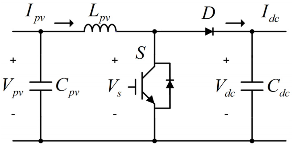 Energies 06 00079 g002 1024