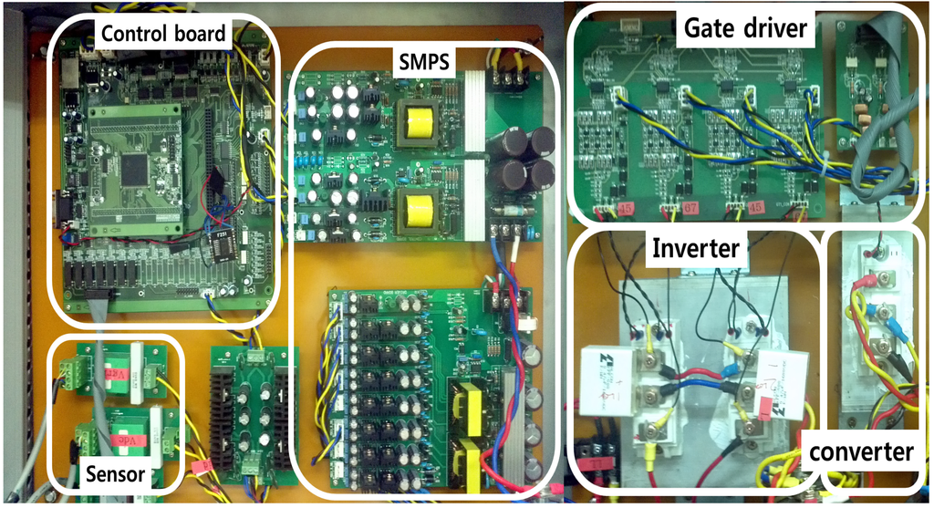 Energies 06 00079 g020 1024