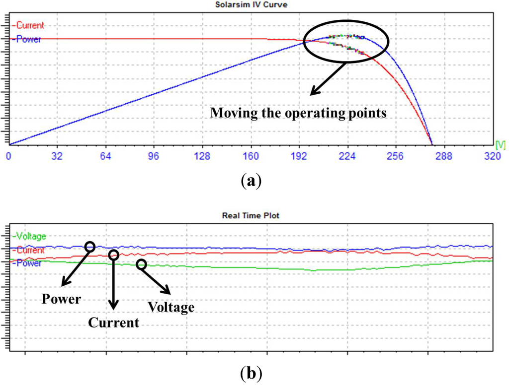 Energies 06 00079 g025 1024