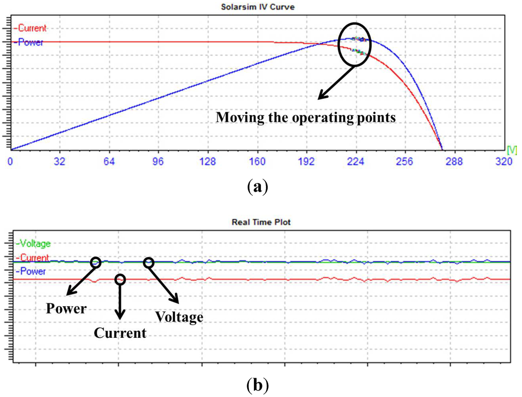 Energies 06 00079 g026 1024