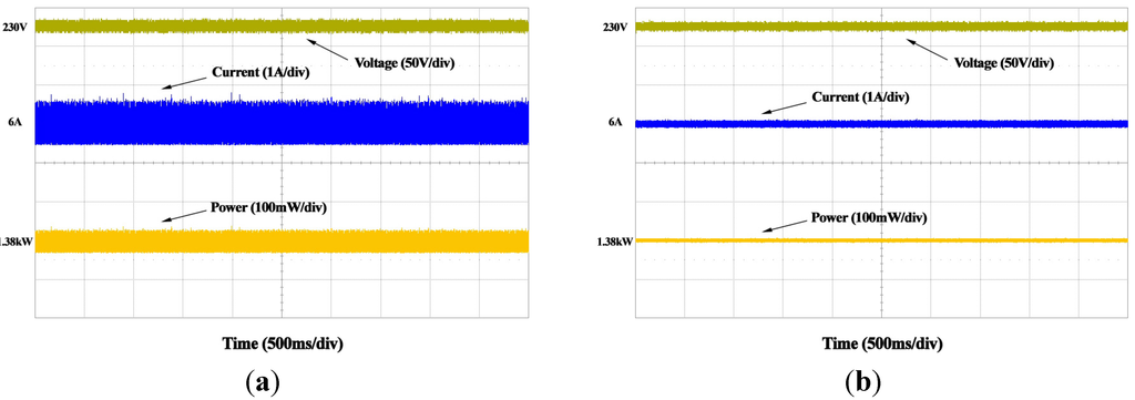 Energies 06 00079 g027 1024
