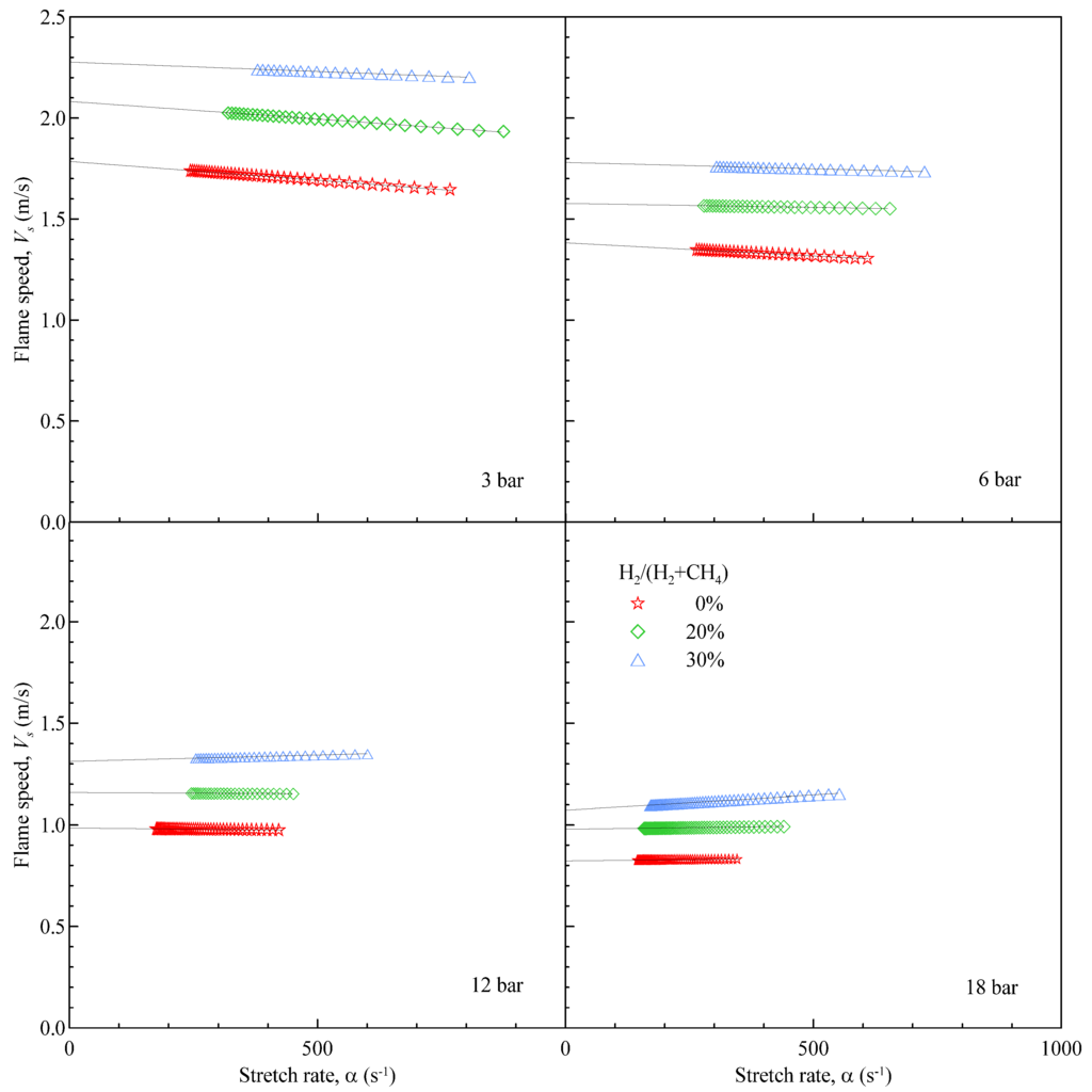 Energies 06 00097 g004 1024