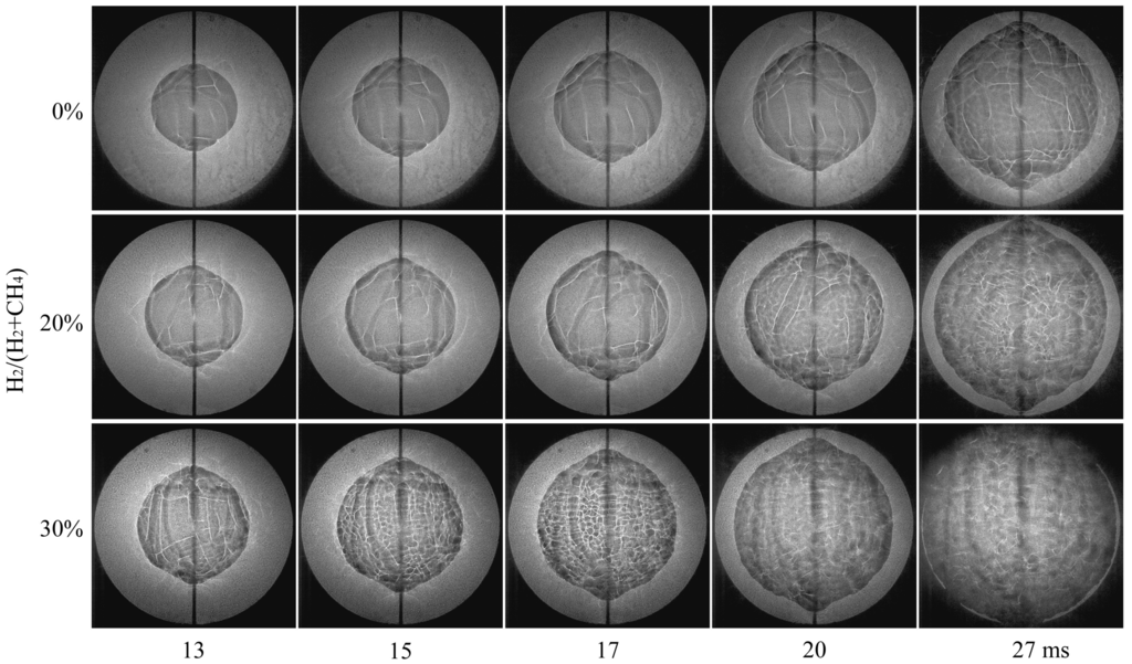 Energies 06 00097 g009 1024