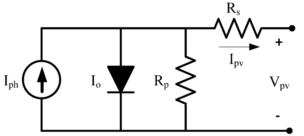 Energies 06 00128 g001 1024