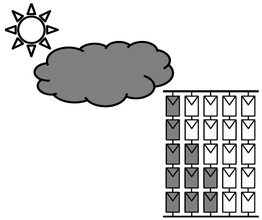 Energies 06 00128 g003 1024