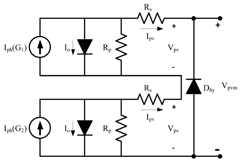 Energies 06 00128 g006 1024