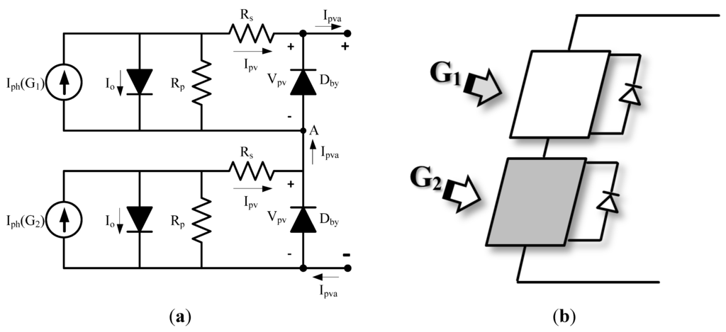 Energies 06 00128 g009 1024