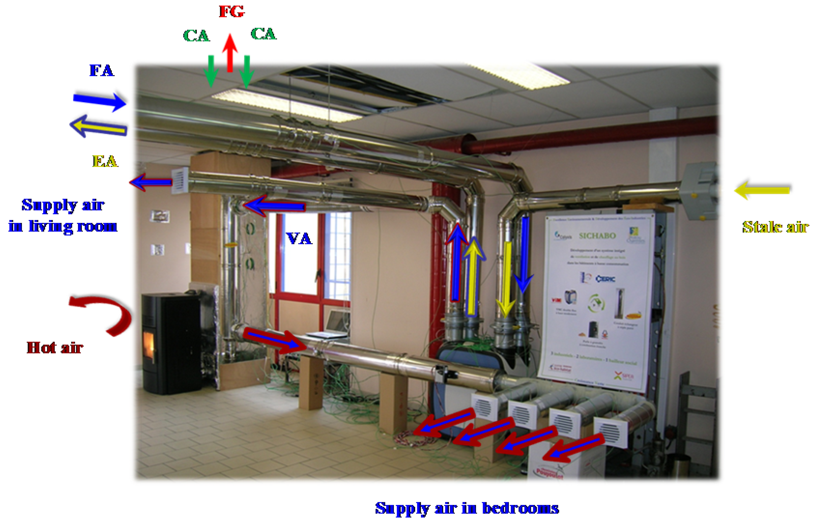 Energies 06 00184 g005