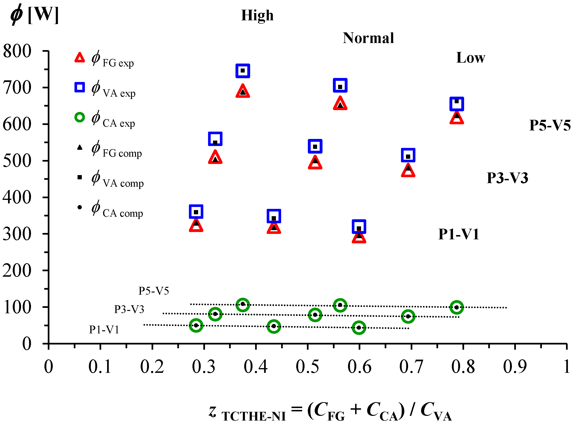 Energies 06 00184 g006