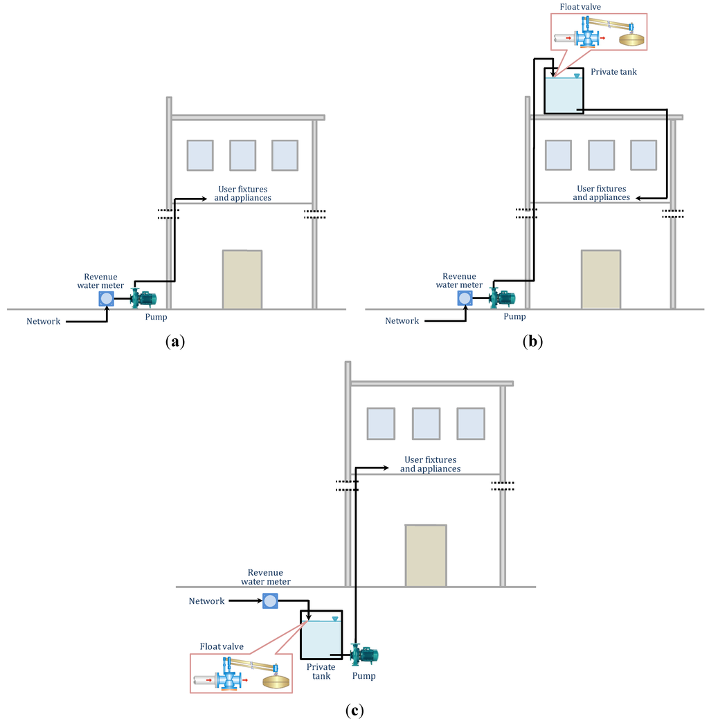 Energies 06 00220 g001 1024