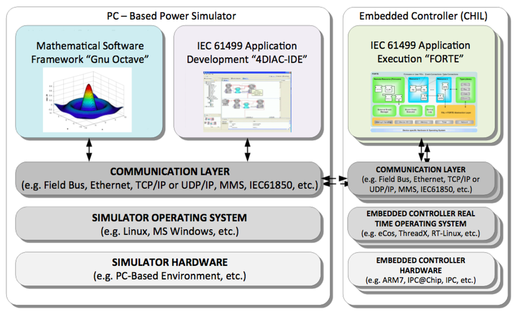 Energies 06 00251 g016 1024
