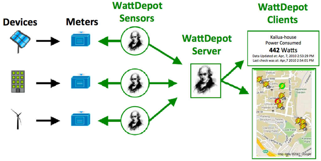 Energies 06 00251 g017 1024