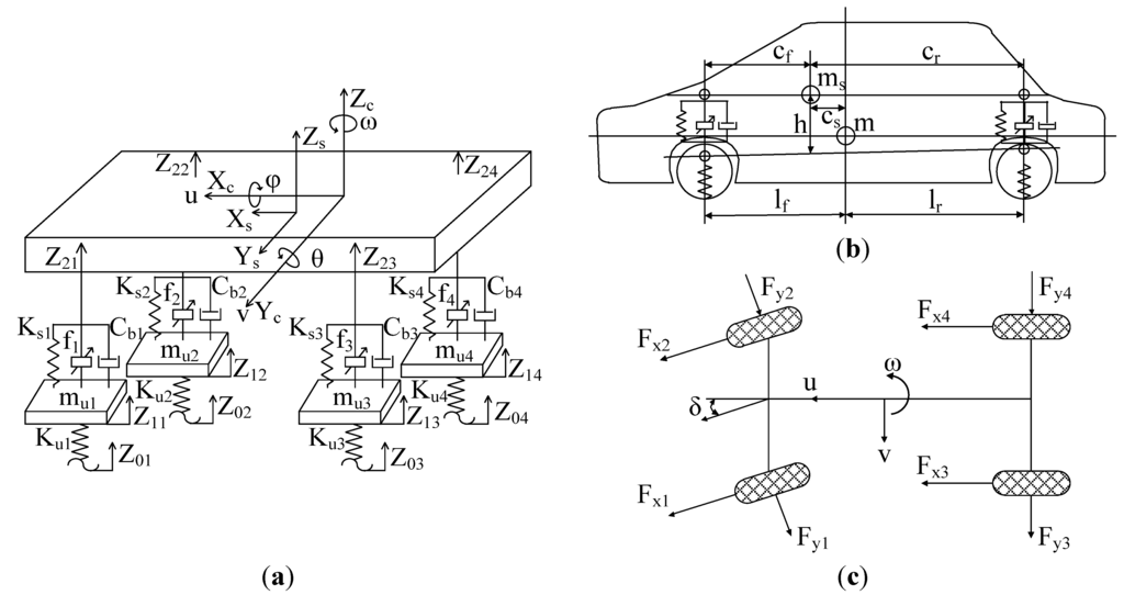 Energies 06 00312 g001 1024