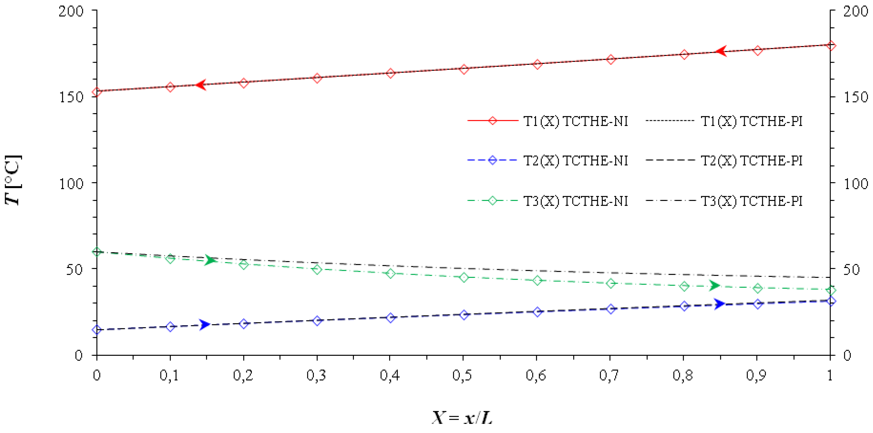 Energies 06 00351 g005