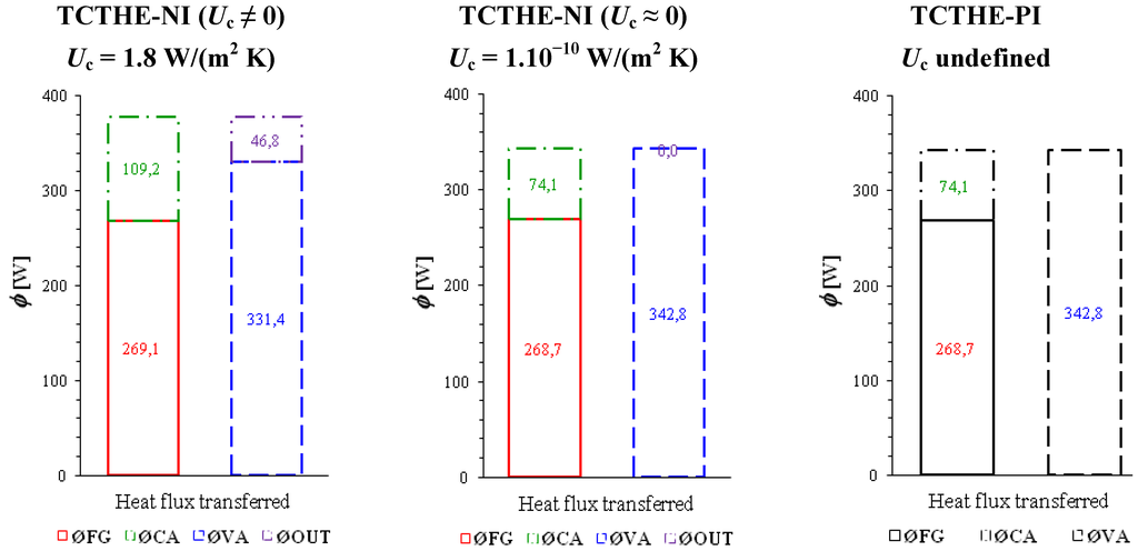 Energies 06 00351 g006 1024