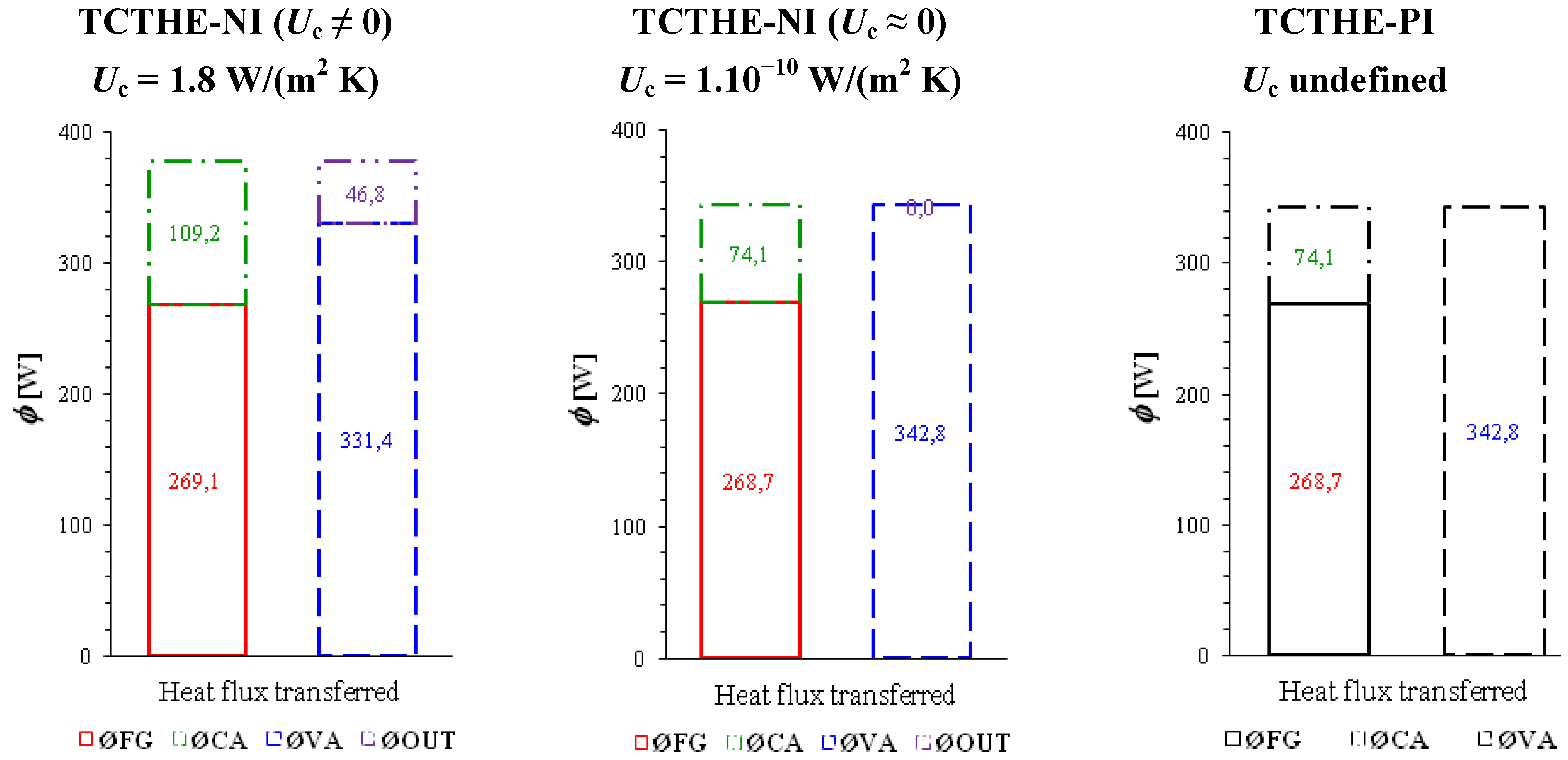 Energies 06 00351 g006