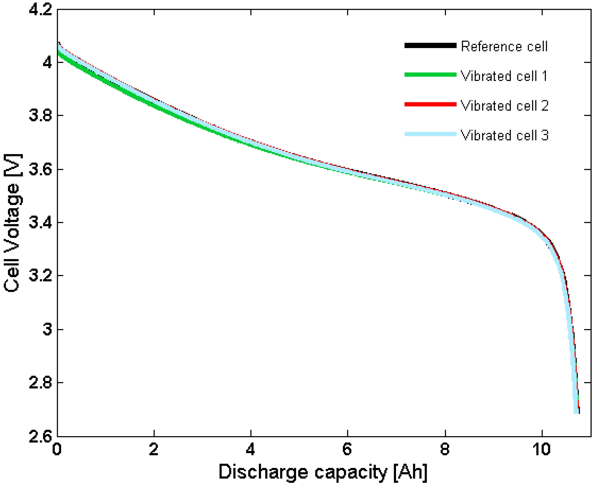 Energies 06 00400 g004