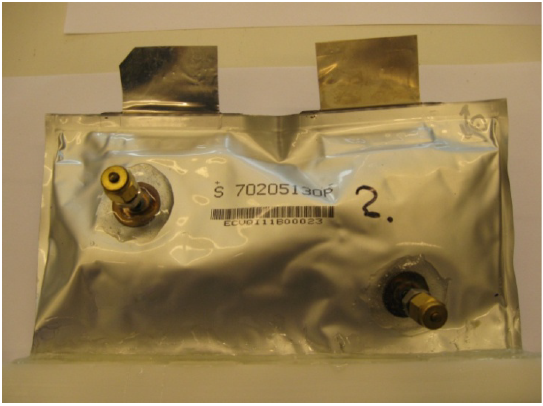 Energies 06 00400 g007