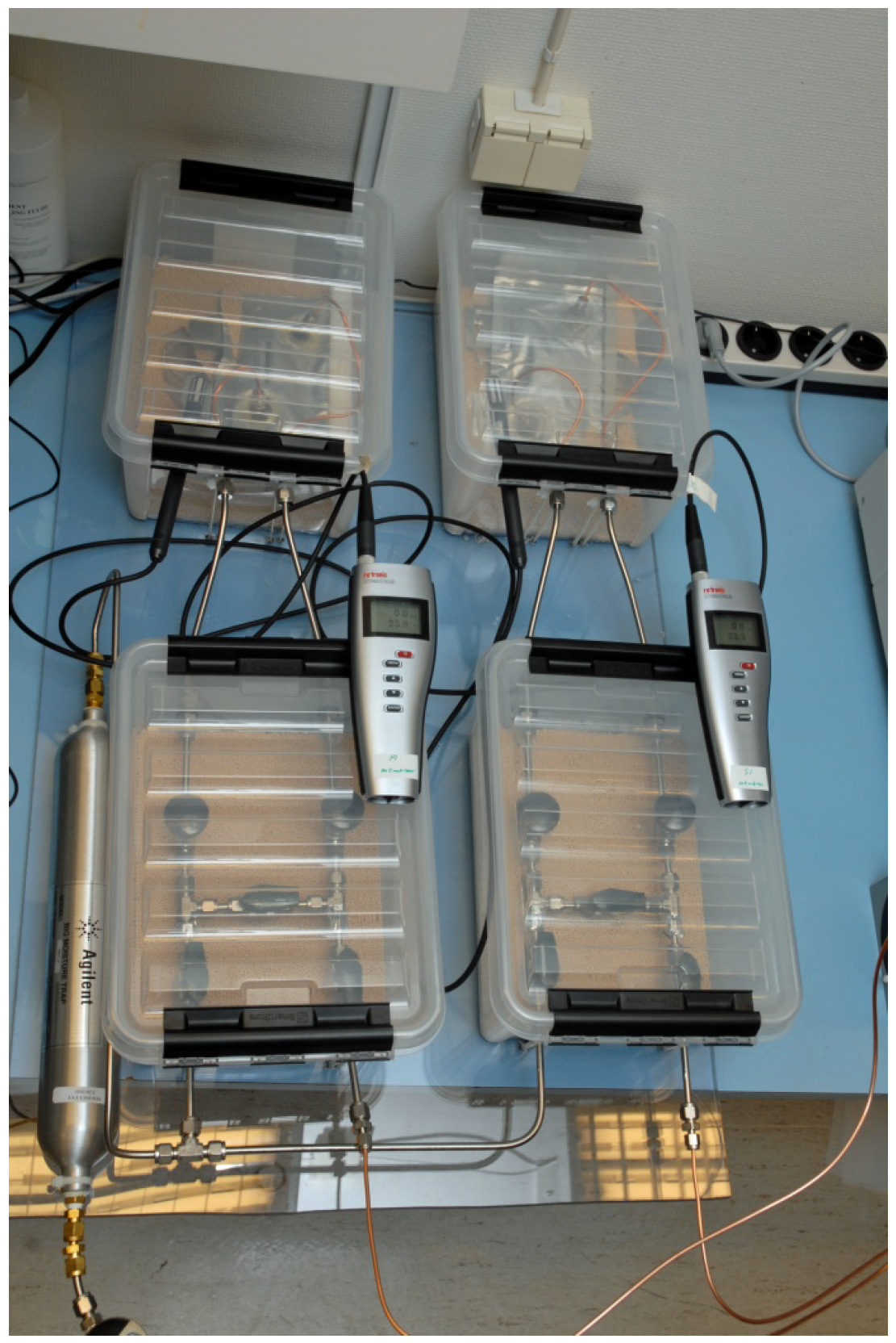 Energies 06 00400 g008