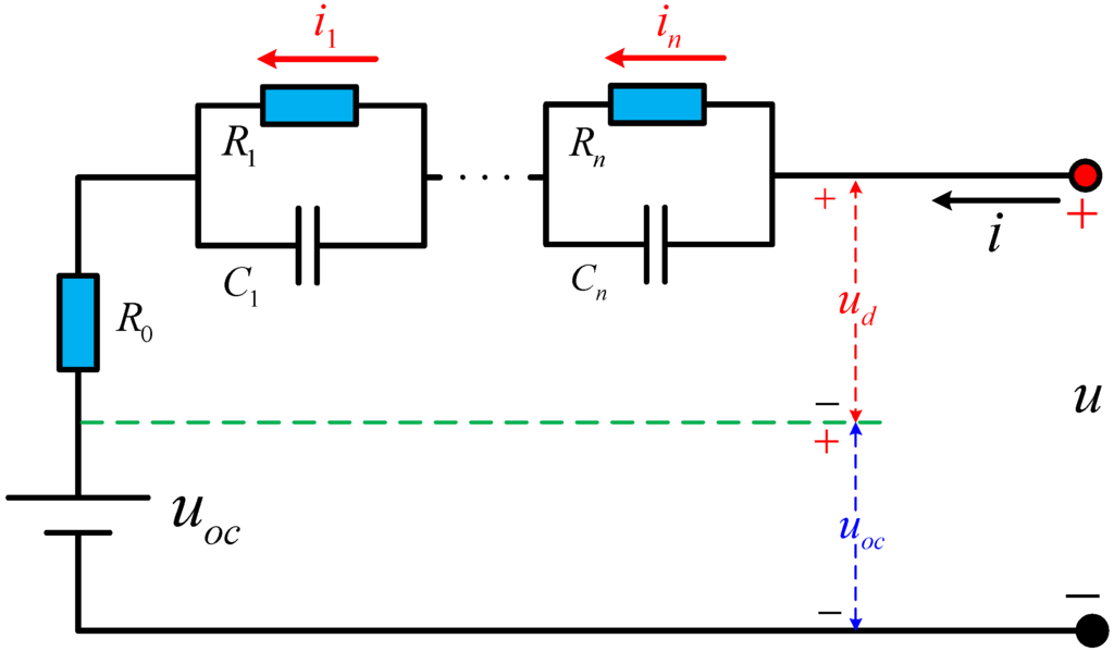 Energies 06 00444 g007 1024