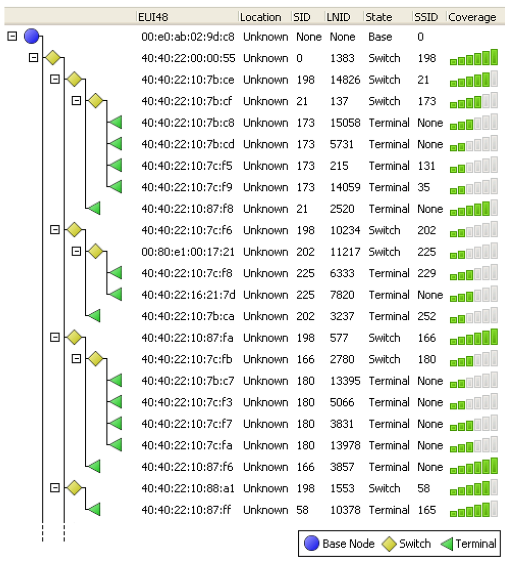 Energies 06 00539 g002 1024