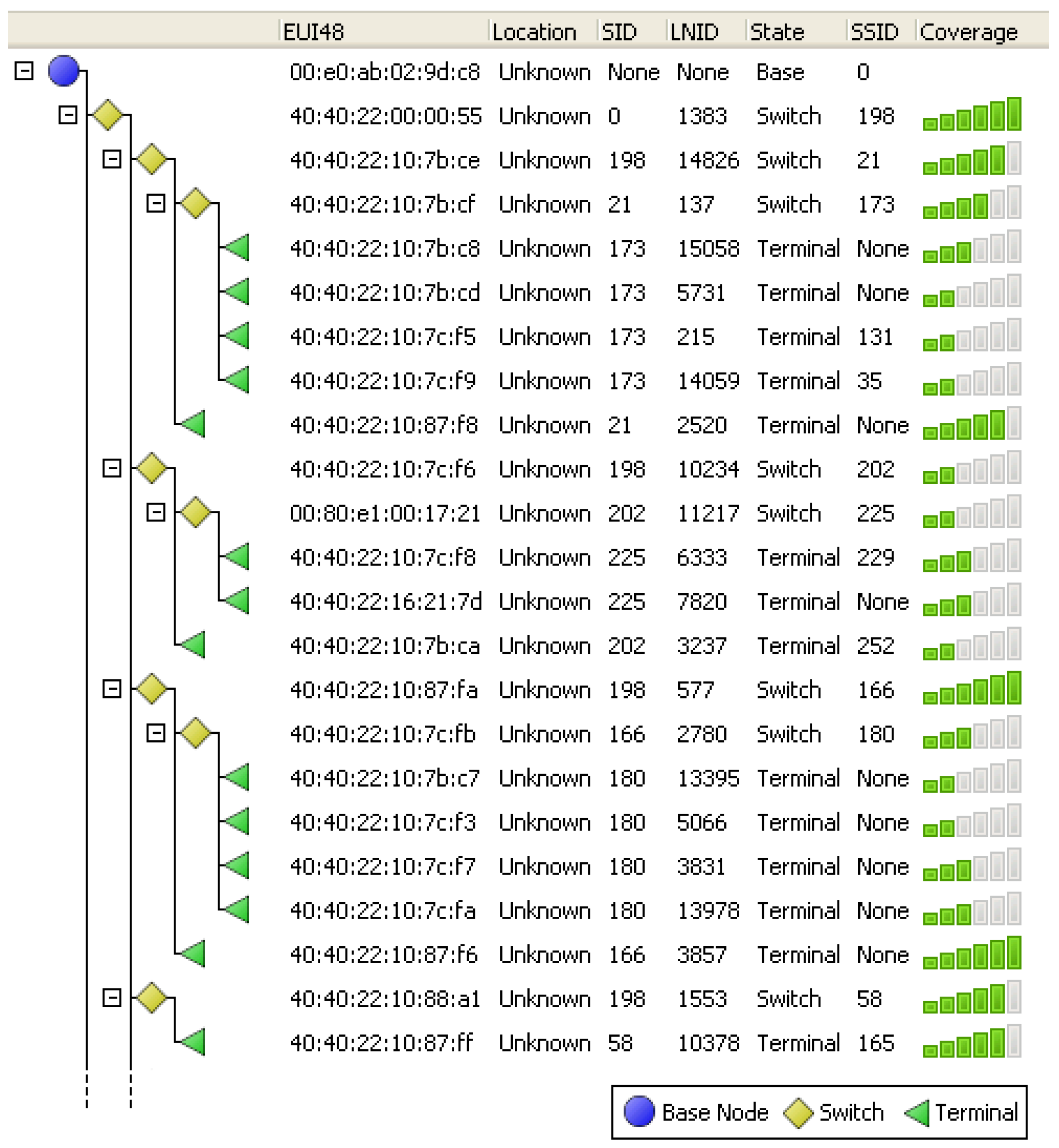 Energies 06 00539 g002