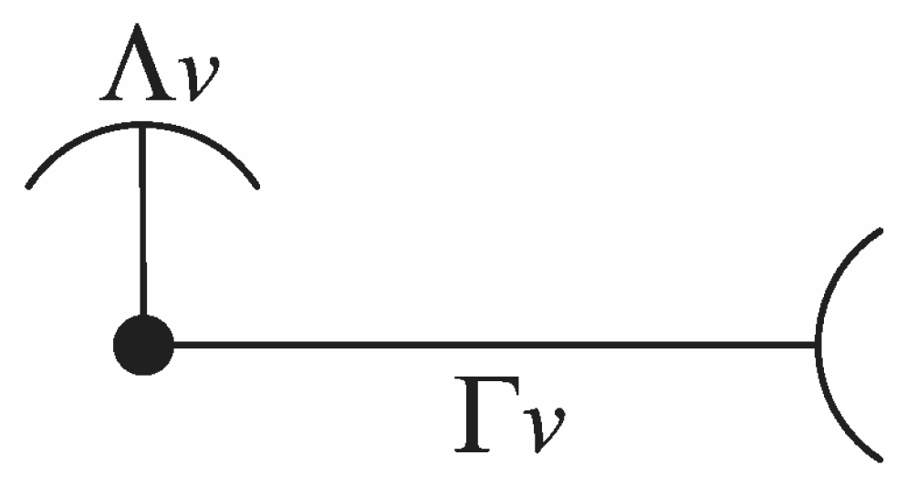 Energies 06 00579 g001