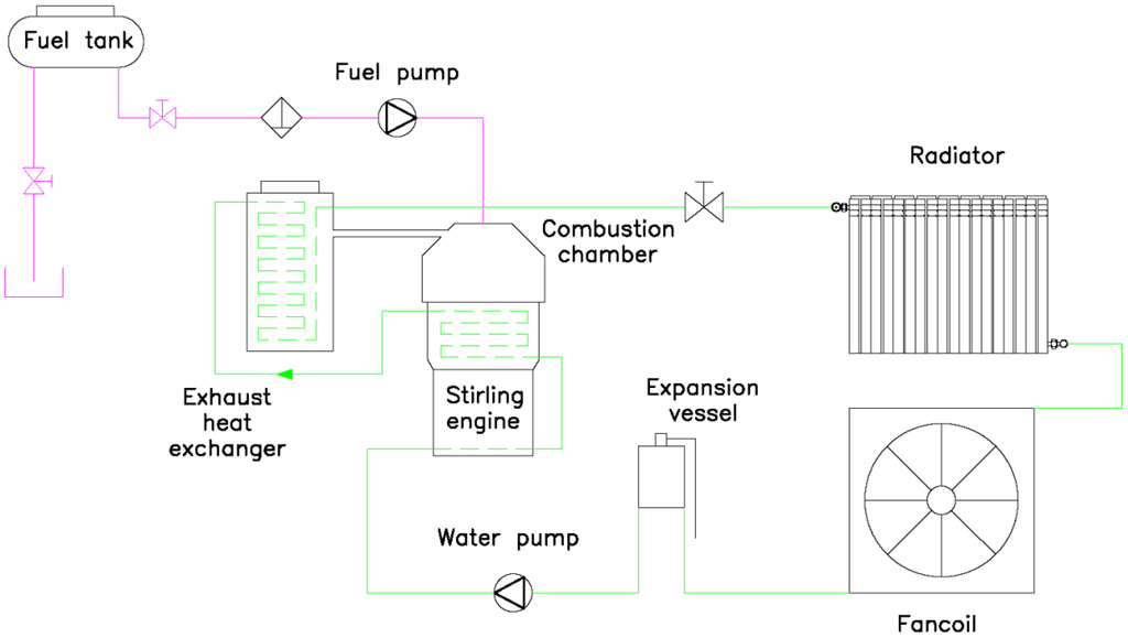 Energies 06 00717 g002 1024