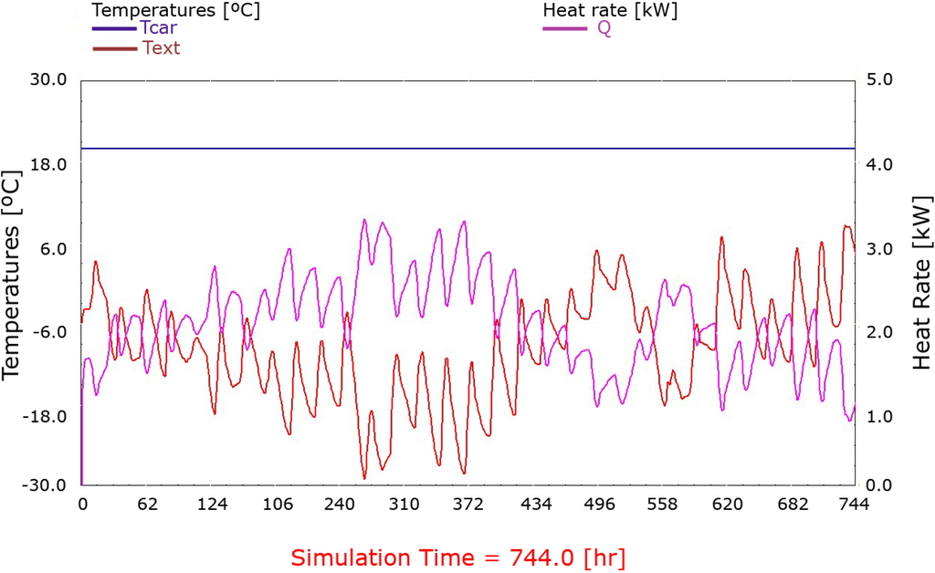 Energies 06 00717 g008 1024