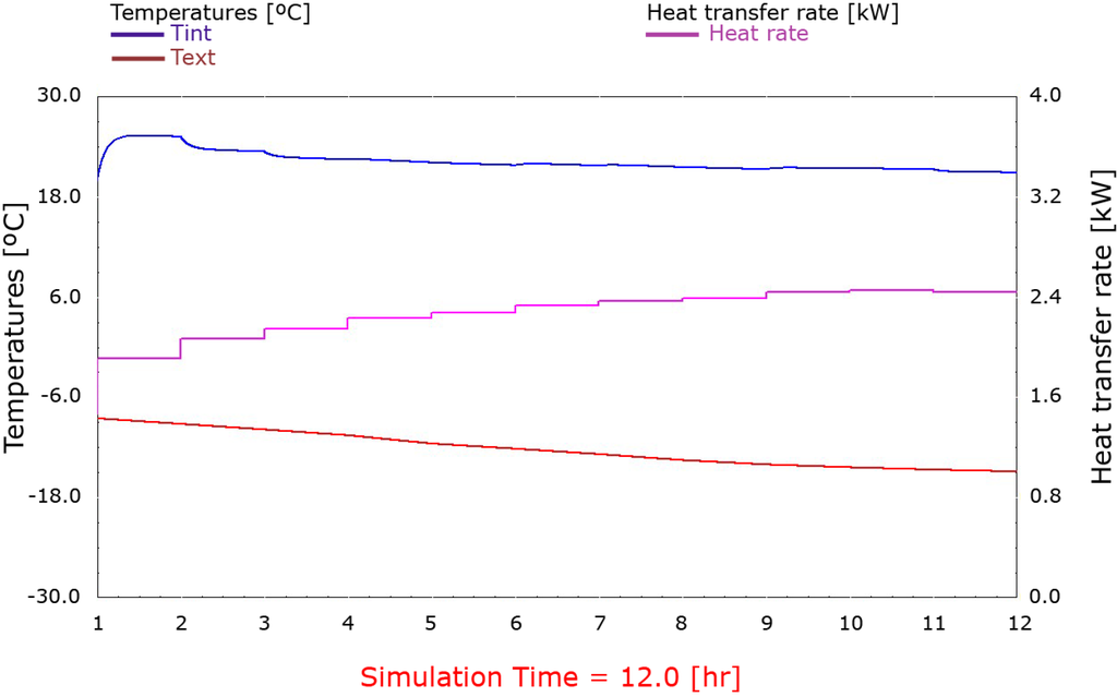 Energies 06 00717 g009 1024