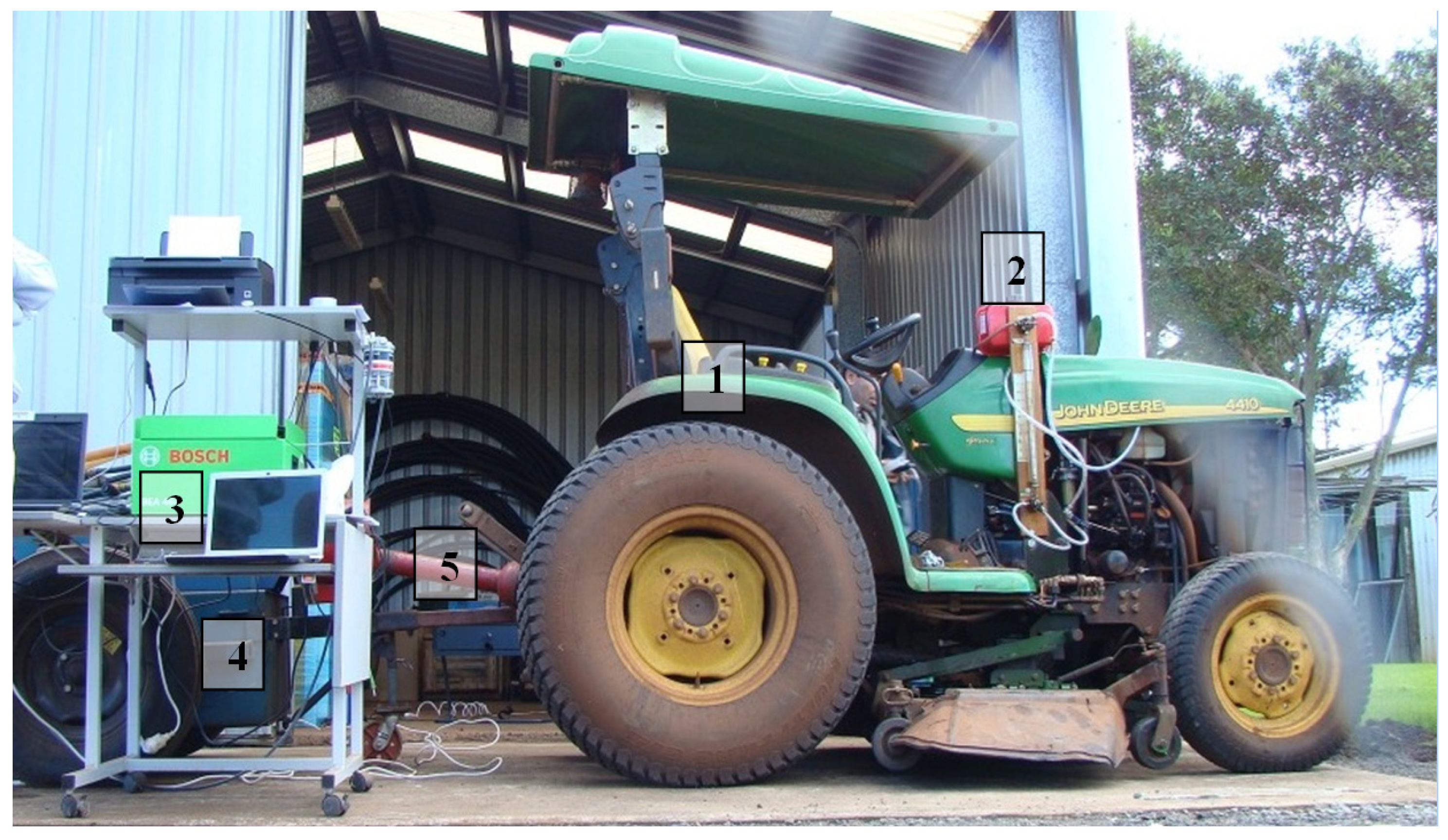 Energies 06 00766 g001