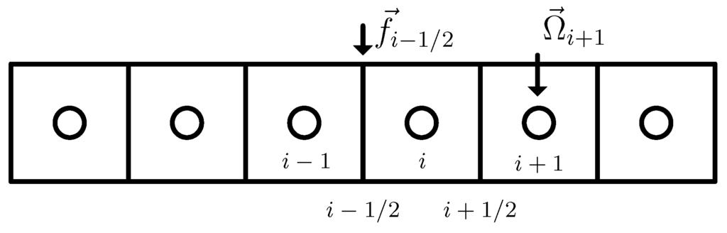 Energies 06 00839 g003 1024