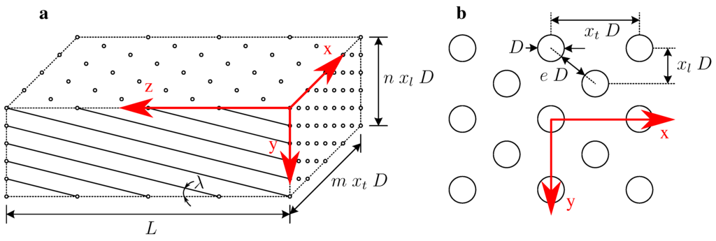 Energies 06 00839 g006 1024