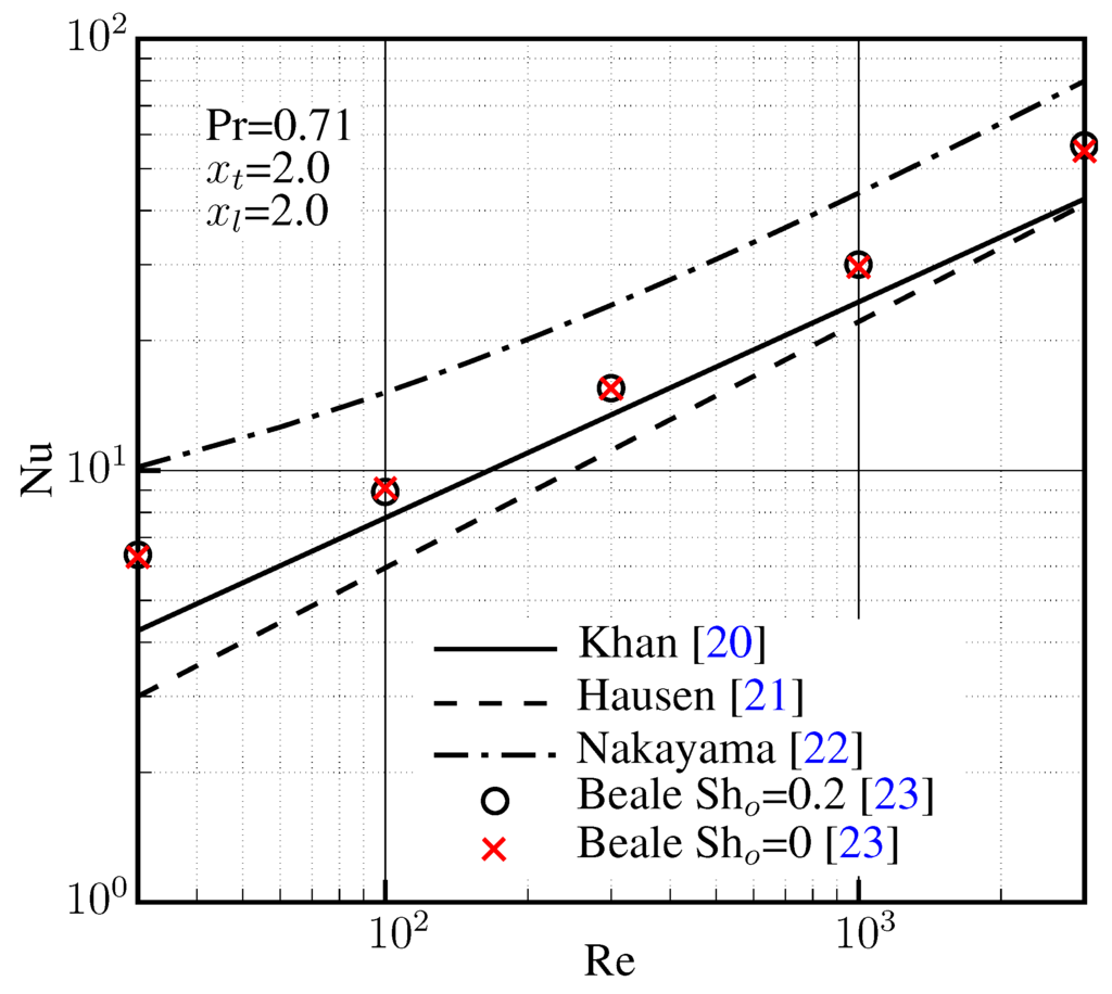 Energies 06 00839 g008 1024
