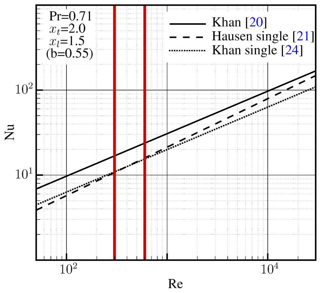 Energies 06 00839 g009 1024